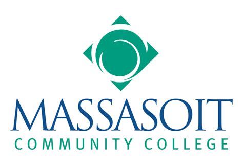 massasoit community college|massasoit community college courses.